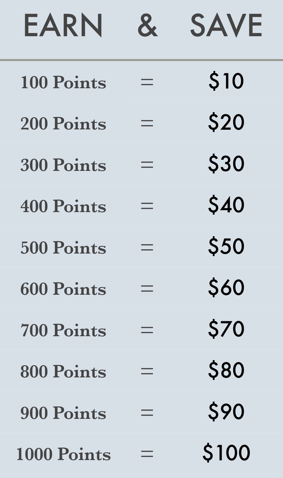 Brilliant Distinctions charleston